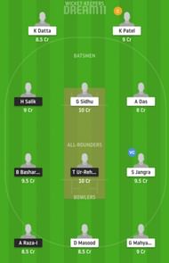 BAG vs RAS Dream11 Tips - ECS T10 Barcelona
